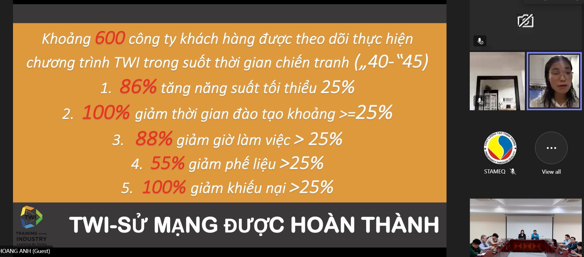 Phổ biến kiến thức về năng suất chất lượng cho sinh viên với chủ đề “TWI – Mô hình nhóm huấn luyện, nâng cao năng lực cho đội ngũ giám sát tuyến đầu” (chuyên đề 6)