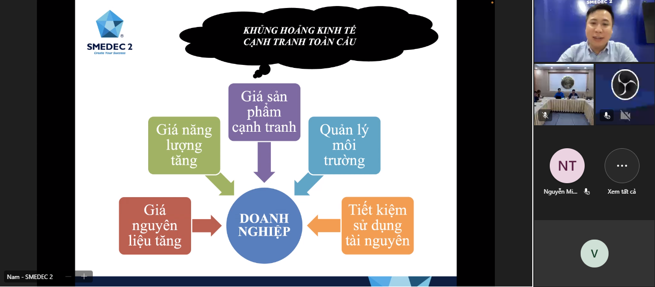 Phổ biến kiến thức năng suất chất lượng cho sinh viên: “Tổng quan về MFCA – Phương pháp hạch toán chi phí dòng nguyên liệu”